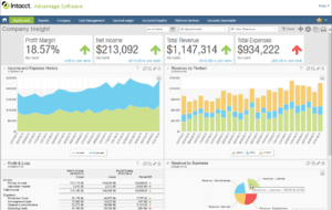 Sage Intacct Erp